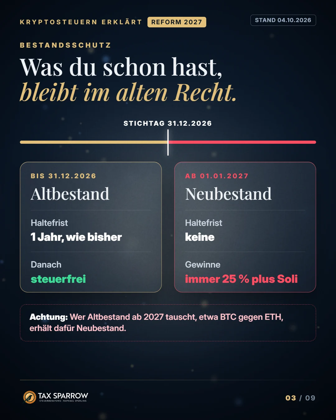 Grafik: Altbestand bis 31.12.2026 bleibt nach einem Jahr steuerfrei, Neubestand ab 01.01.2027 ist immer mit 25 Prozent plus Soli steuerpflichtig